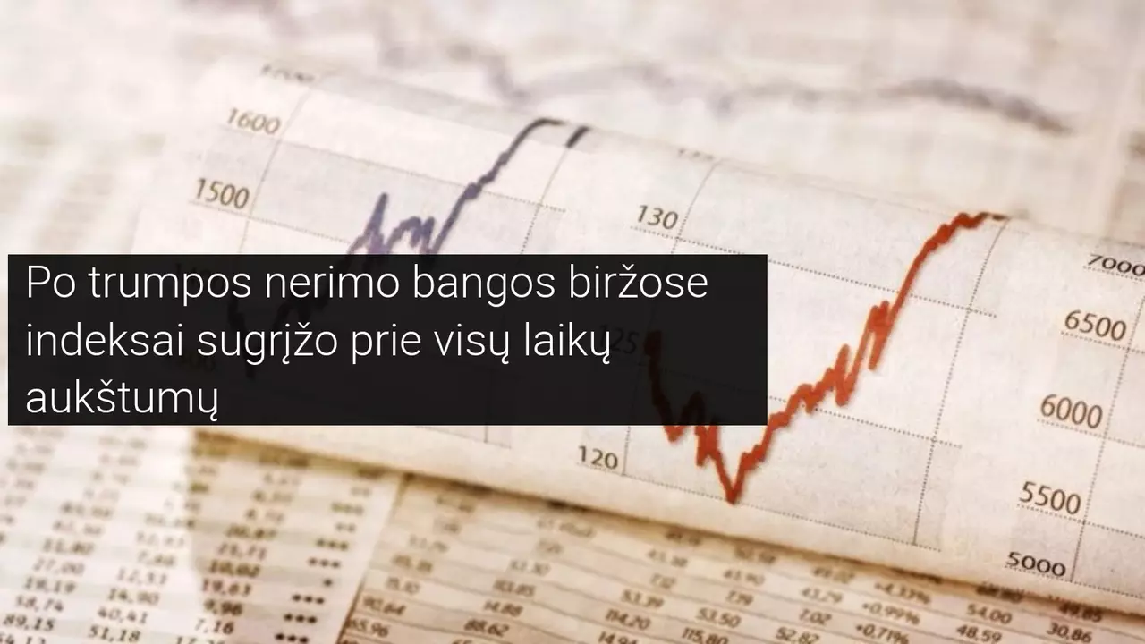 Biržose trumpa nerimo banga
