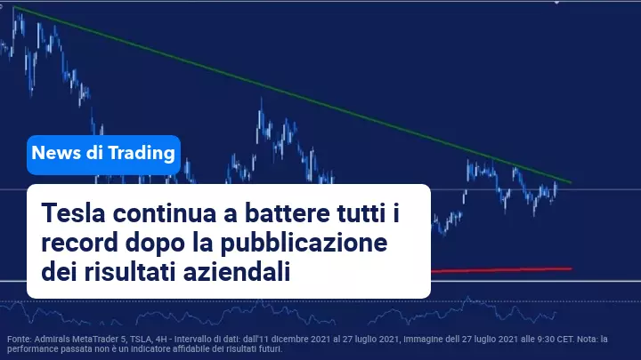 Tesla presenta i risultati e continua a battere i record