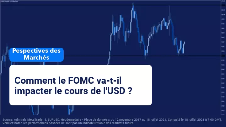 Perspectives hebdomadaires - Focus sur le FOMC et les résultats IPC et entreprises !