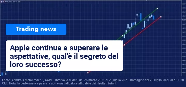 Apple presenta risultati record e migliora le sue aspettative