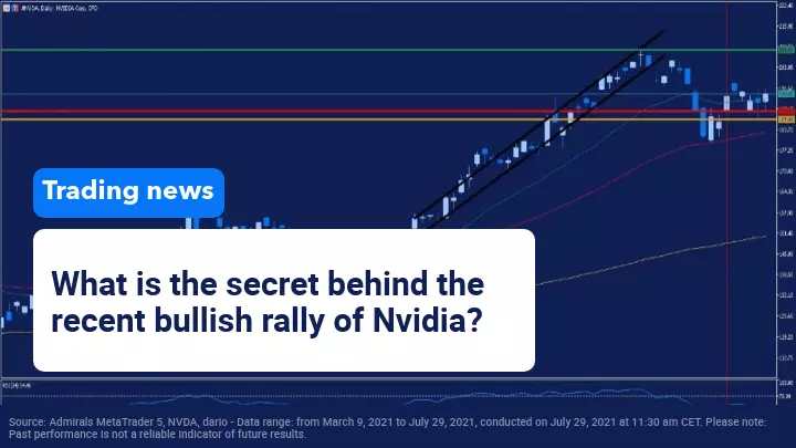 Nvidia shares boost after increased demand