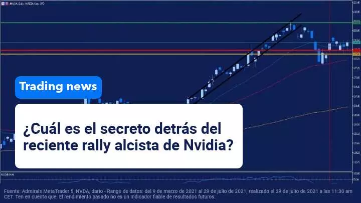 Las acciones de Nvidia se consolidan por encima de los 187 dólares tras su split 4:1