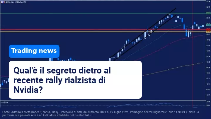Le azioni Nvidia aumentano dopo l'aumento della domanda