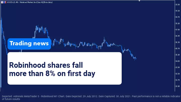Robinhood Humbled on Nasdaq Debut