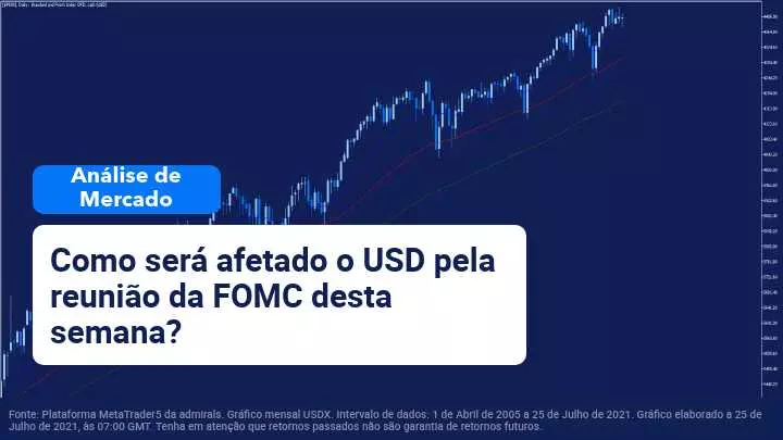 Análise Semanal de Mercado: BOE,RBA e NFP's em destaque