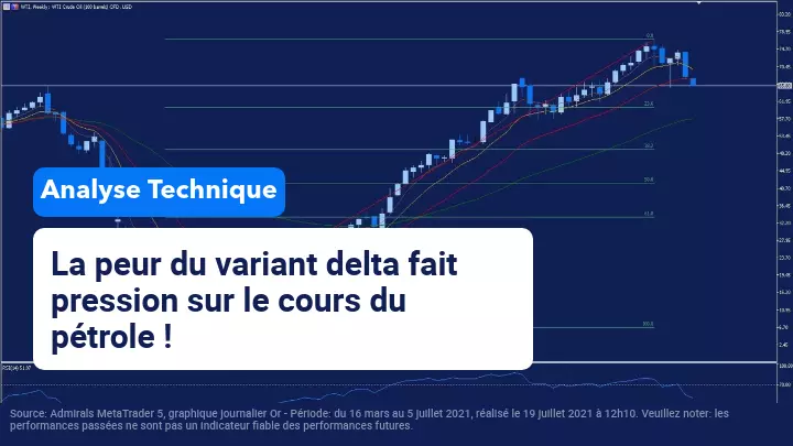 Le pétrole WTI est en chute libre. Atteindra-t-il les 60 $ ?
