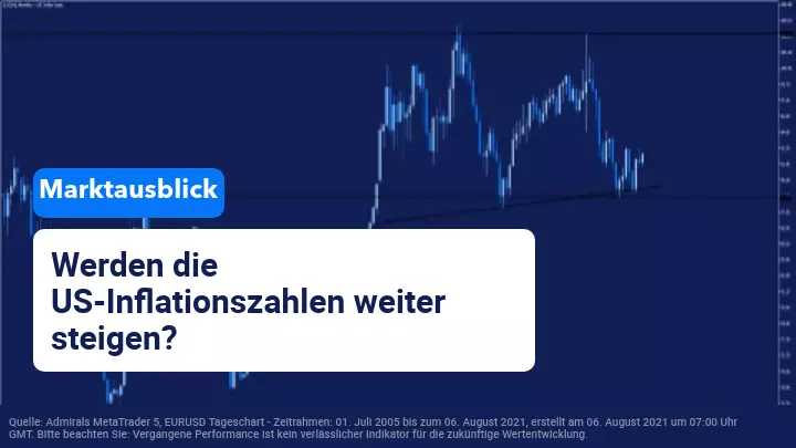 Wöchentlicher Marktausblick: US-Inflation und Gewinnmeldungen im Fokus