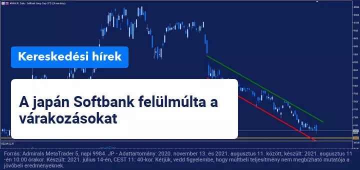 A SoftBank eredményei felülmúlták az elemzők várakozásait