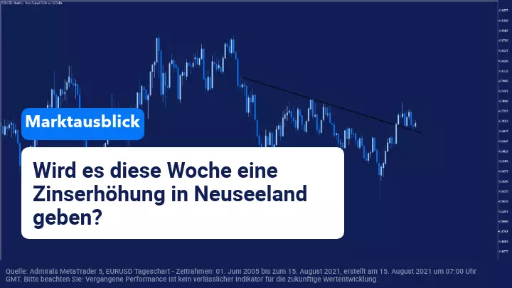 Wöchentlicher Marktausblick: RBNZ und FOMC im Fokus