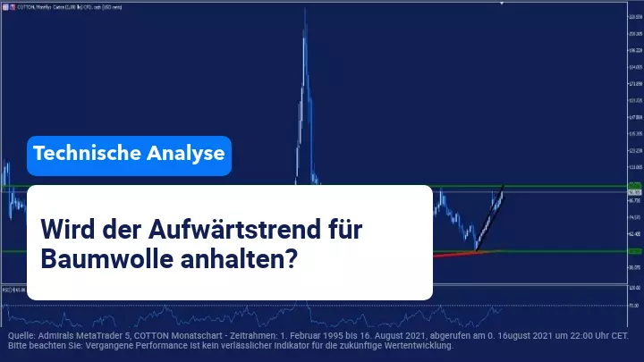 Wie geht es nach dem Aufwärtstrend mit den Baumwollkursen weiter?