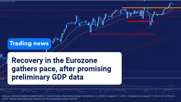 Market in the red waiting for Jerome Powell