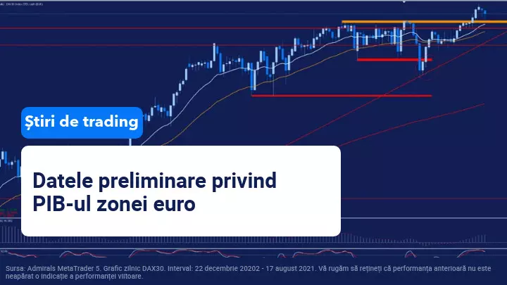 Piața bursieră este pe roșu în așteptarea discursului lui Jerome Powell