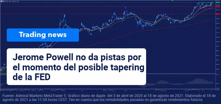 Mientras el mercado se mantiene a la expectativa de los datos macroeconómicos, Apple podría romper al alza y continuar con su tendencia alcista.