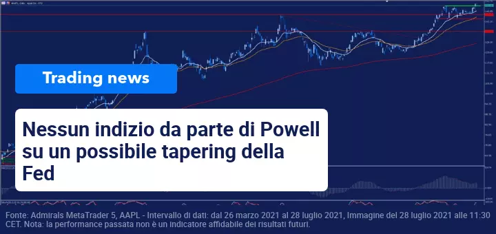 Il valore dell'inflazione nell'Eurozona raggiunge il 2,2%