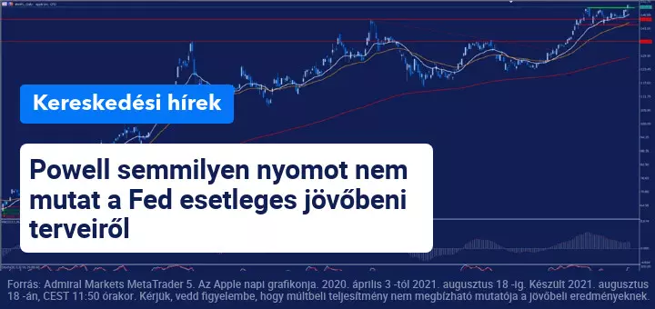 Mi lehet a FED következő lépése?