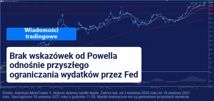 Inflacja w strefie euro sięga 2,2%