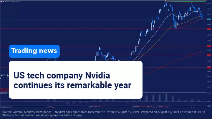 Nvidia presents its Q2 results