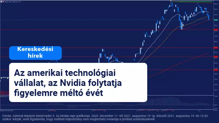 Az Nvidia bemutatja második negyedéves eredményeit