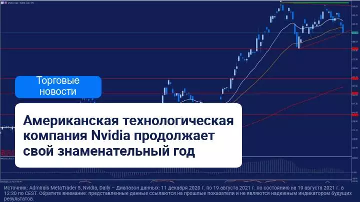 Nvidia представила результаты за второй квартал