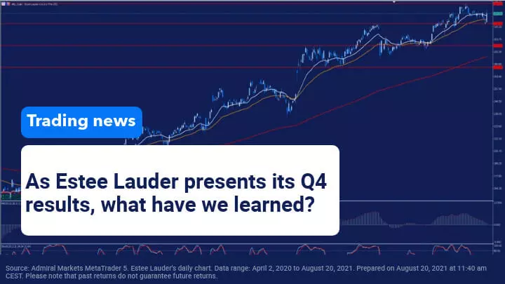 Estee Lauder presents results improving revenue and profits