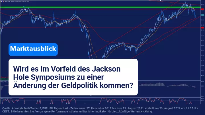 Wöchentlicher Marktausblick: Das Jackson Hole Symposium beginnt