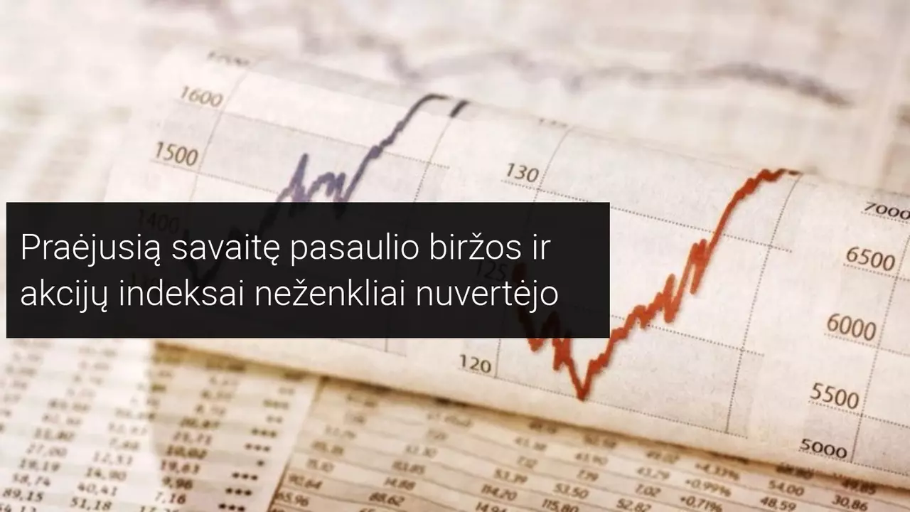 Akcijų indeksai raudonavo po JAV Centrinio banko susirinkimo