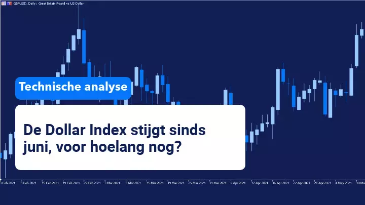 De Dollar index stijgt