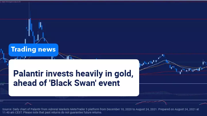 Palantir Technologies buys gold worth $50.7 million