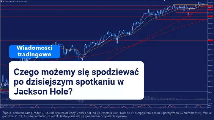 Pomimo pozytywnych danych o niemieckim PKB, oczekiwania na przyszłość nadal się pogarszają