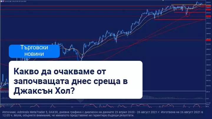 Въпреки положителните данни за немския БВП, бъдещите очаквания продължават да се влошават