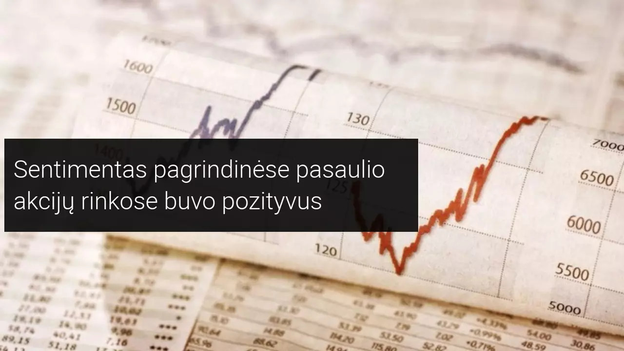 Pasaulio akcijų indeksai vėl žaliavo
