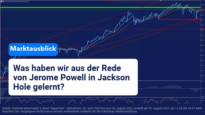 Wöchentlicher Marktausblick: Auftakt für Tapering, Brent Barrel und Apple