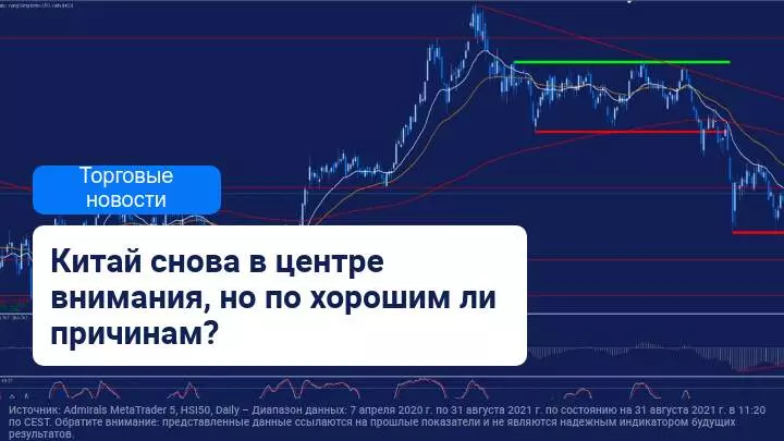 Китай: плохие данные по PMI в сфере производства и ограничения на видеоигры
