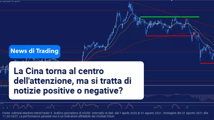 Cina protagonista del mercato: pessimi dati PMI manifatturieri e restrizioni sui videogiochi