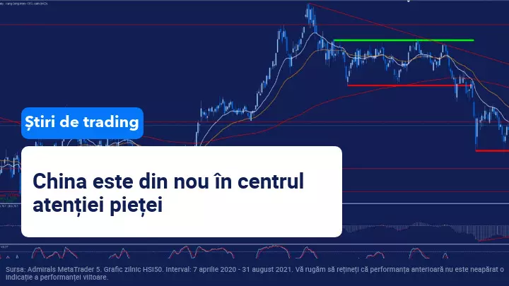 China în centrul atenției: Datele slabe ale PMI manufacturier și restricțiile privind jocurile video.