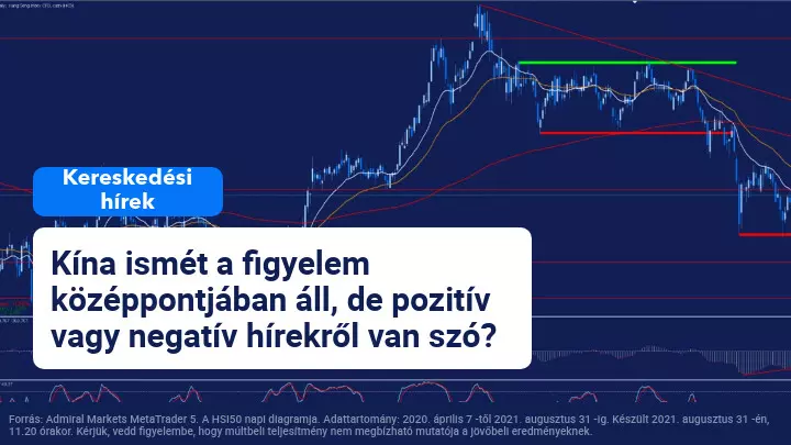 Kína, a nagy piaci szereplő: Rossz gyártási PMI adatok és korlátozások a videojátékokra