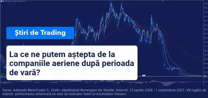 În ciuda lunilor de vară, sectorul aerian nu a reușit să revină pe linia de plutire