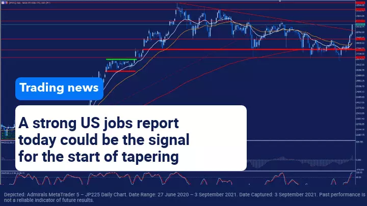 Important US unemployment data will be released today