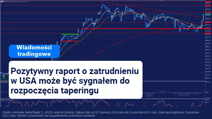 W dniu dzisiejszym zostaną opublikowane ważne dane o bezrobociu w USA