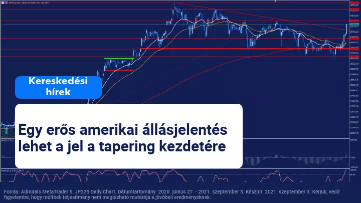 Ma nyilvánosságra kerülnek az USA fontos munkanélküliségi adatai