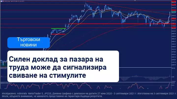 Важни данни за безработицата в САЩ ще бъдат публикувани днес