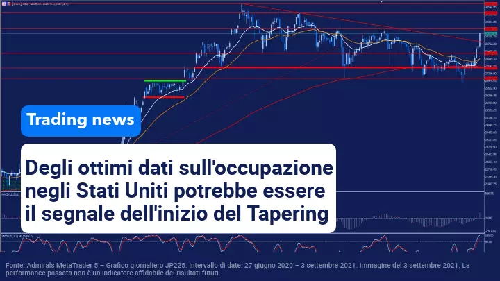 Oggi verranno pubblicati importanti dati sulla disoccupazione negli Stati Uniti