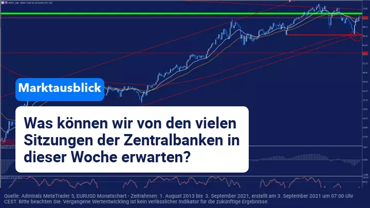 Wöchentlicher Marktausblick: RBA, BOC & EZB im Fokus