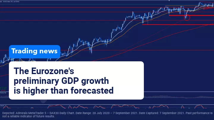 German investor confidence low, again