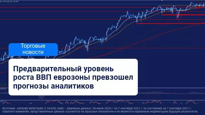 Индекс доверия инвесторов в Германии снова падает