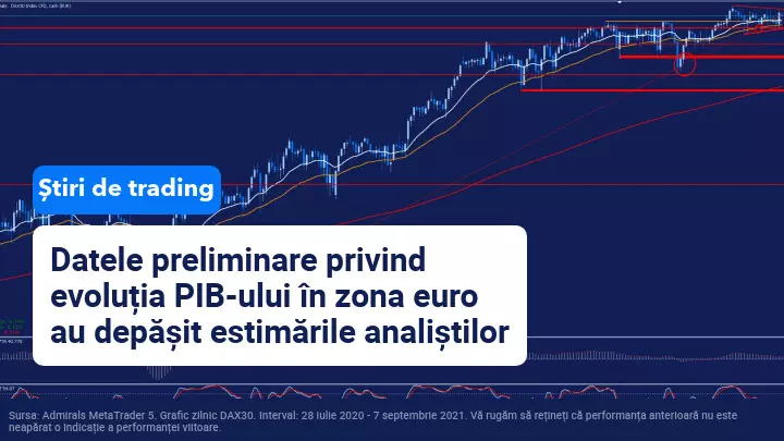 Încrederea investitorilor germani, din nou în scădere