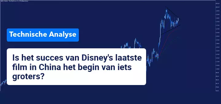 Trading Disney aandelen