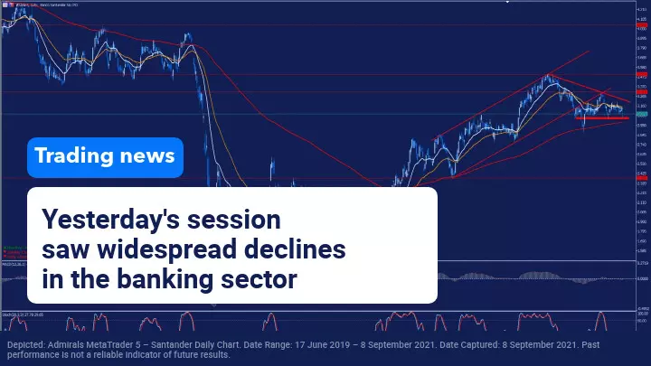 Uncertainty ahead of ECB meeting weighs on banking sector