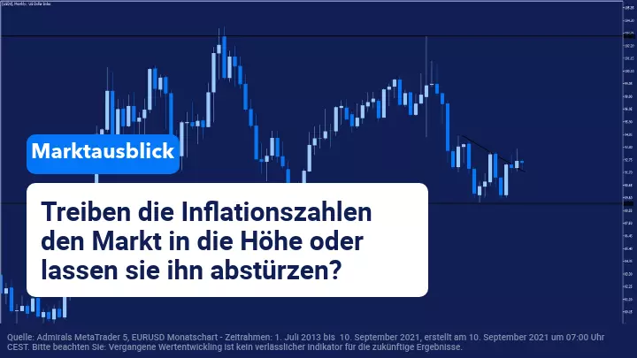 Wöchentlicher Marktausblick: Alle Augen ruhen auf den Inflationszahlen