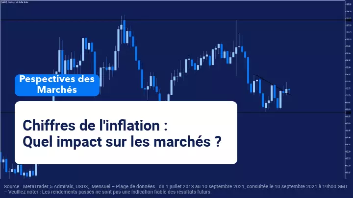 Perspectives boursières hebdomadaires : Tous les yeux rivés sur les chiffres de l'inflation